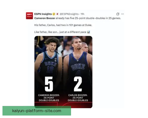 布泽尔状元呼声高大一数据压制弗拉格名嘴担忧适应NBA能力