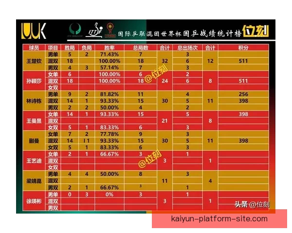 世界杯竞猜官网权威入口实时比分数据分析与投注技巧全解析