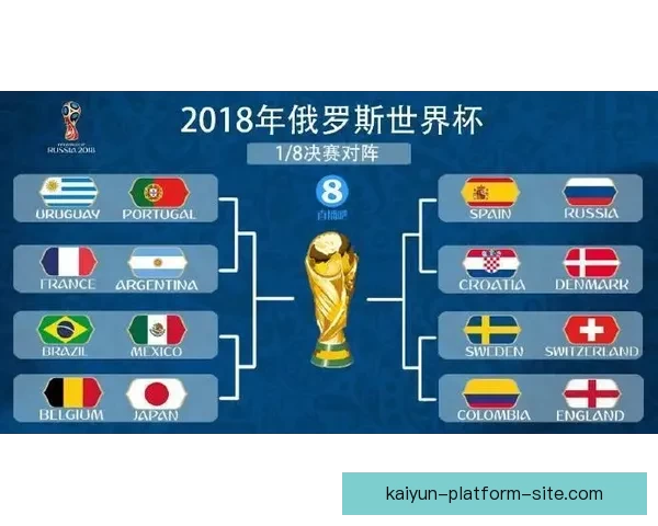 世界杯赛事胜负赔率深度解析与热门竞猜策略指南