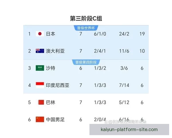 美加墨世界杯竞猜预测分析探索赛事走势与球队实力对比