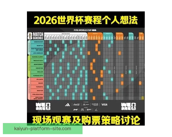世界杯竞猜游戏全面攻略 提升胜算的策略与技巧解析