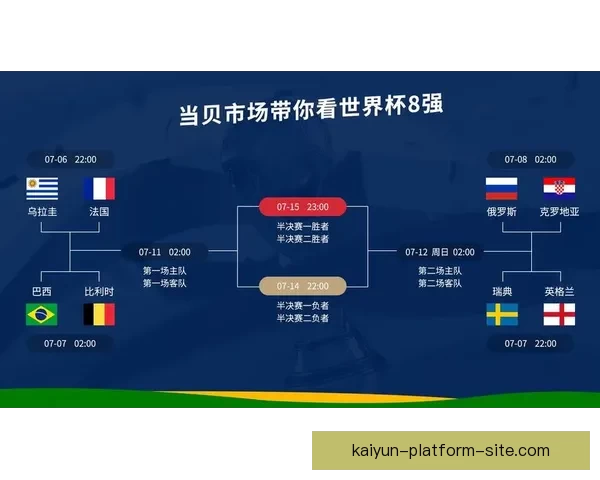 世界杯竞猜官网权威入口实时比分数据分析与投注技巧全解析