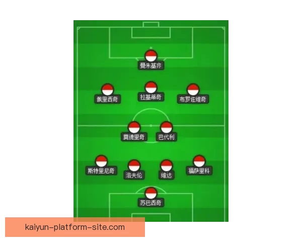 足球竞猜深度分析：球队状态、阵容及历史交锋数据全方位解读