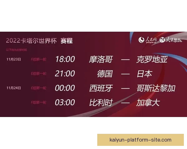 世界杯买球入口分析与攻略 让你轻松掌握投注技巧与最新信息